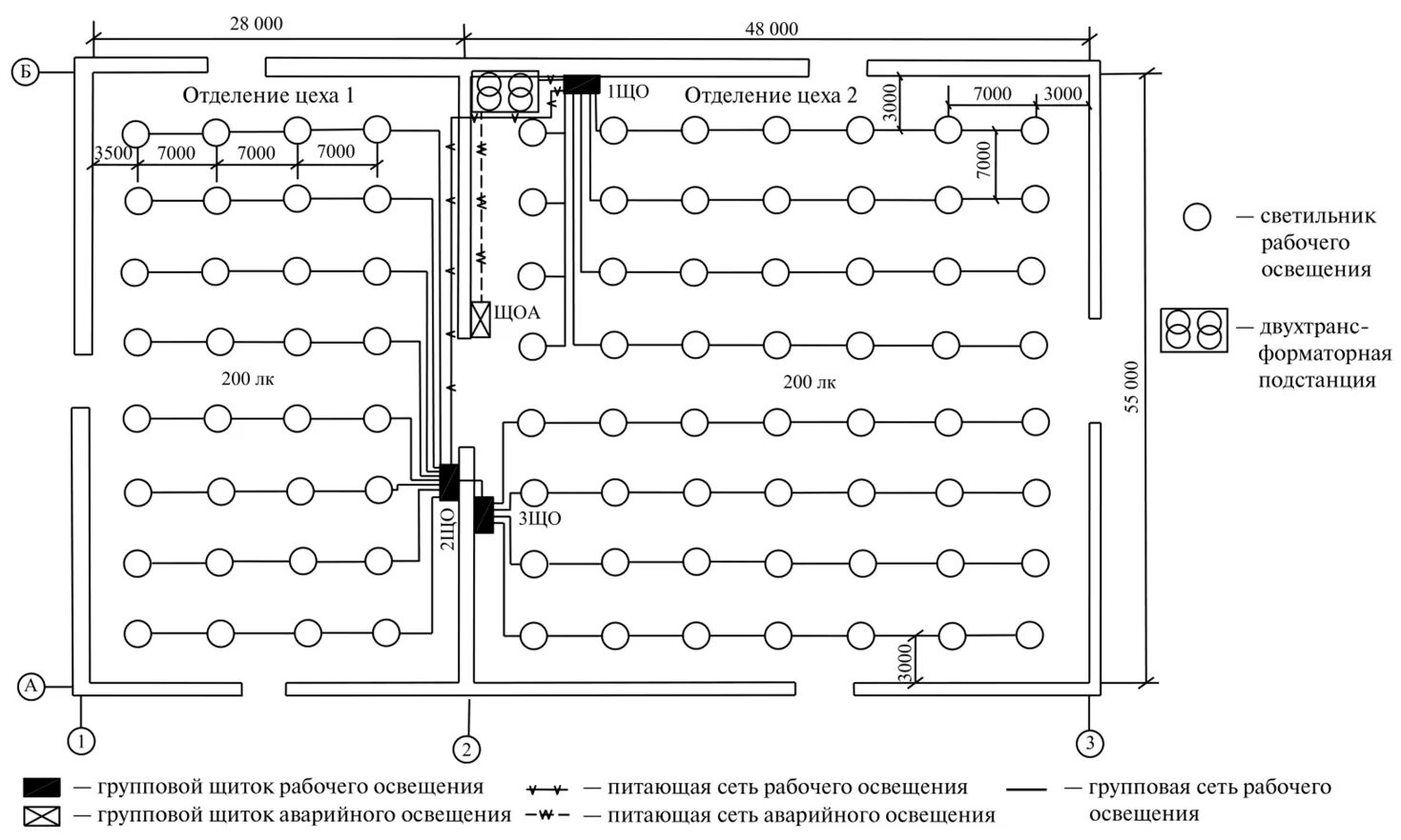 Принципиальная схема сети освещения по 87 постановлению Схема освещения - Шкаф аварийного освещения схема 90 фото.