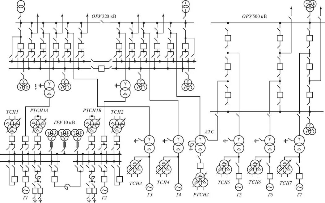 Принципиальная схема тепловой электрической станции Примеры исполнения электрических схем электростанций и подстанций - Современная 