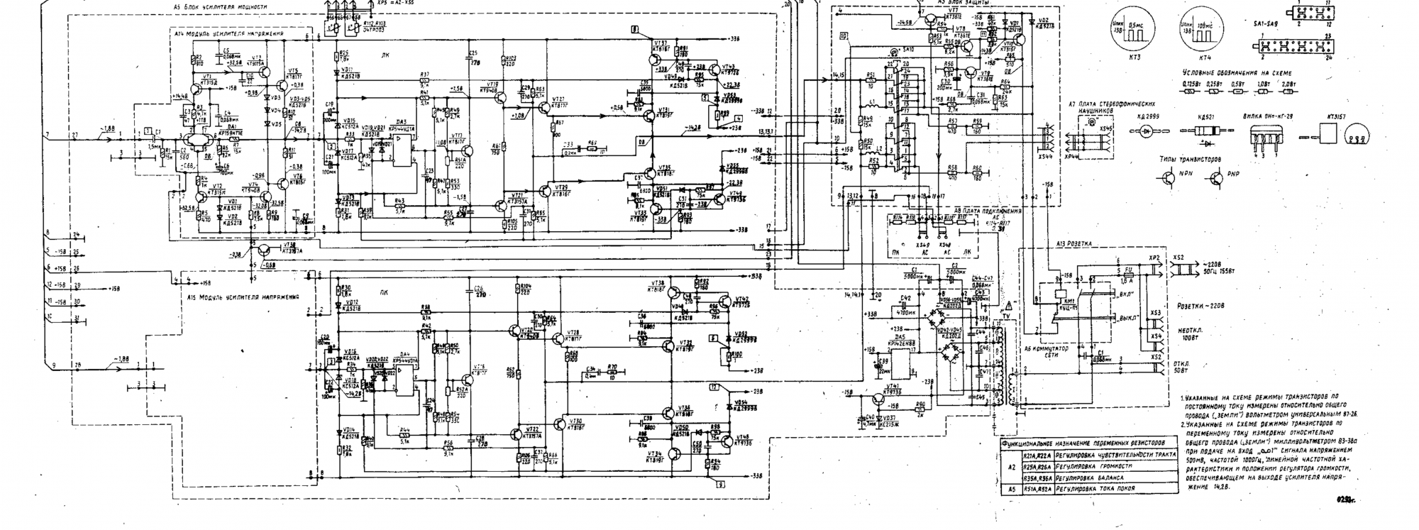 Принципиальная схема усилителя 50у 122с Ремонт Усилителя Вега 50У-122С - Страница 8 - Аудиоаппаратура - Форум по радиоэл