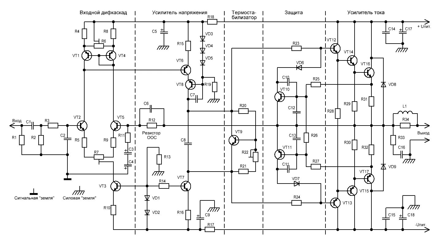 Принципиальная схема усилителя мощности Методика ремонта УМЗЧ Вегалаб-Викизона