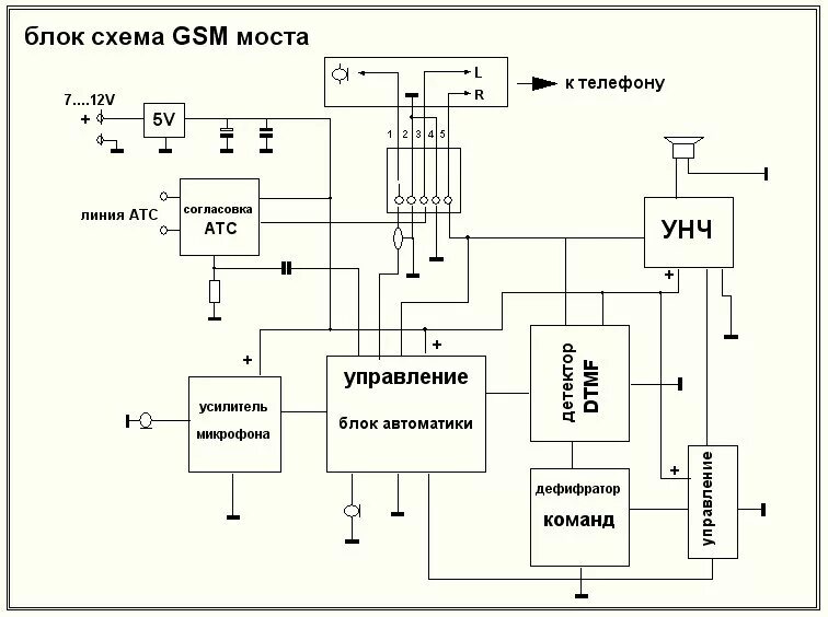 Принципиальная схема усилителя сотовой связи Умный Дом? - Страница 20 - Автоматика - Форум по радиоэлектронике