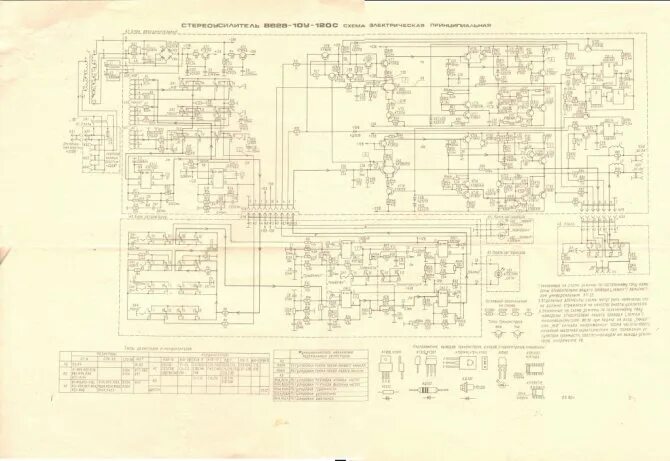 Принципиальная схема усилителя вега 10у 120с Принципиальная Схема Усилителя Вега - tokzamer.ru