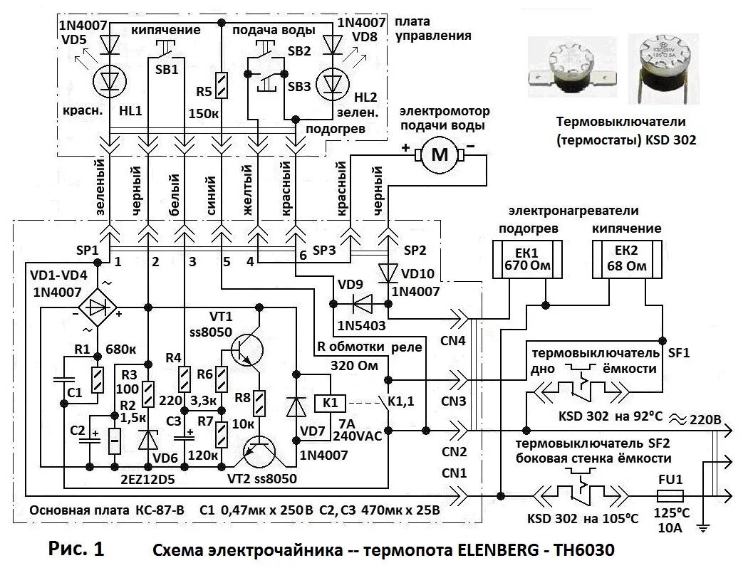 Принципиальная схема vt 1196w электрическая термопот витек Термопот ремонт фото, видео - 38rosta.ru