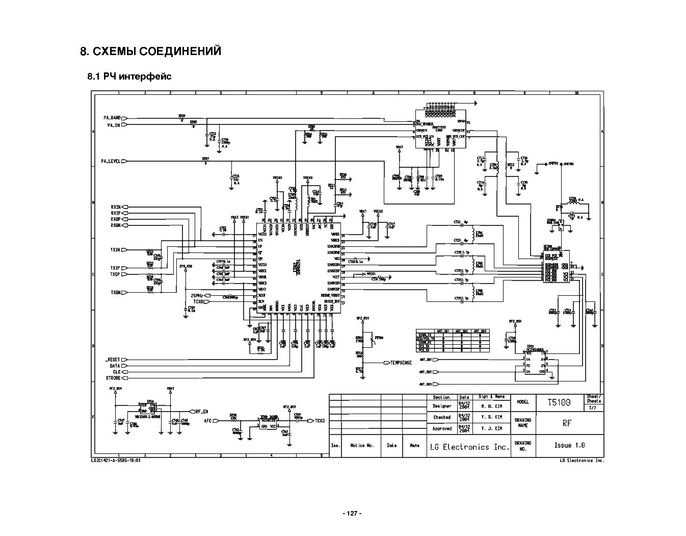 Принципиально электрическая схема бумбукса lg 735h LG T5100 Service Manual download, schematics, eeprom, repair info for electronic