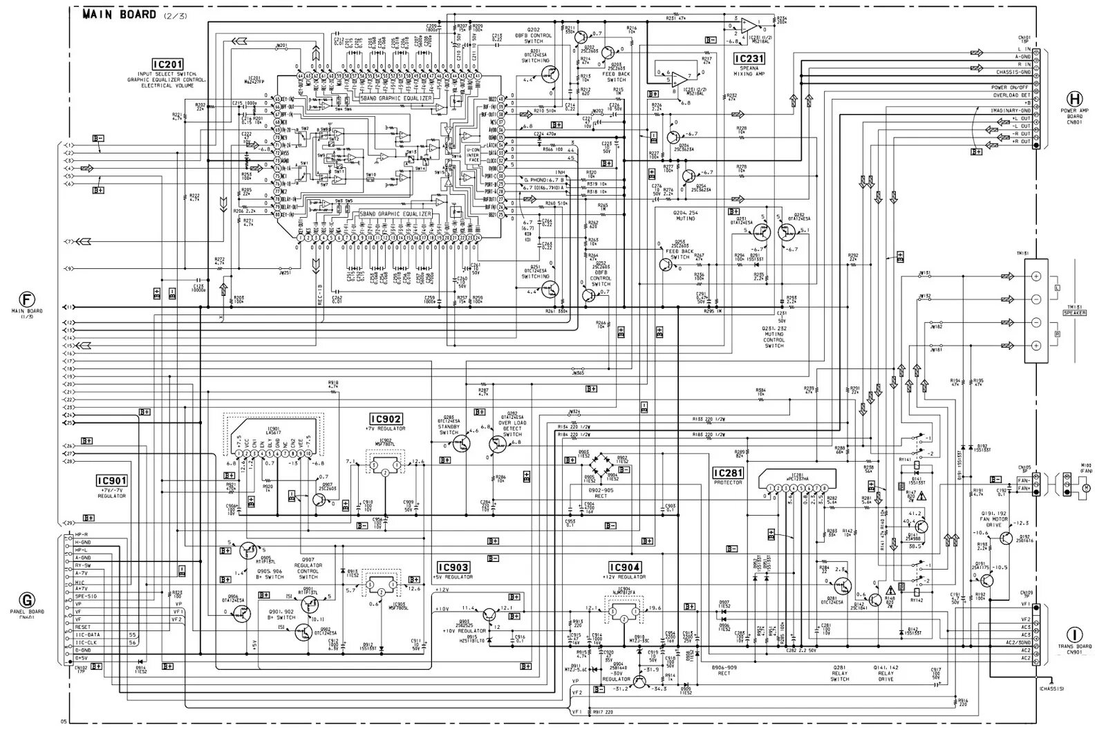 SONY KDL-32BX330 KDL-32BX331 CHASSIS AZ3FZ REV.4 SM Service Manual download, sch