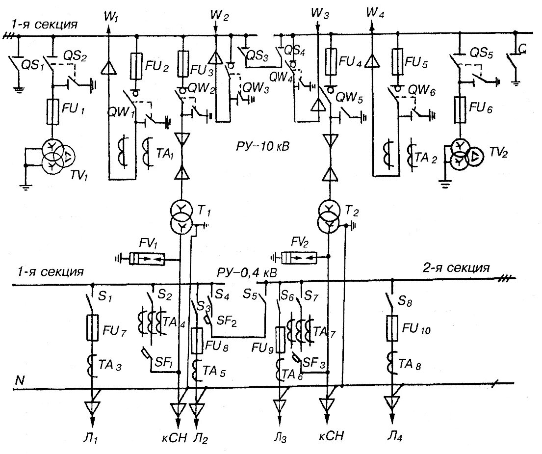 Принципиальные электрические схемы 35 кв Электрическая схема подстанции