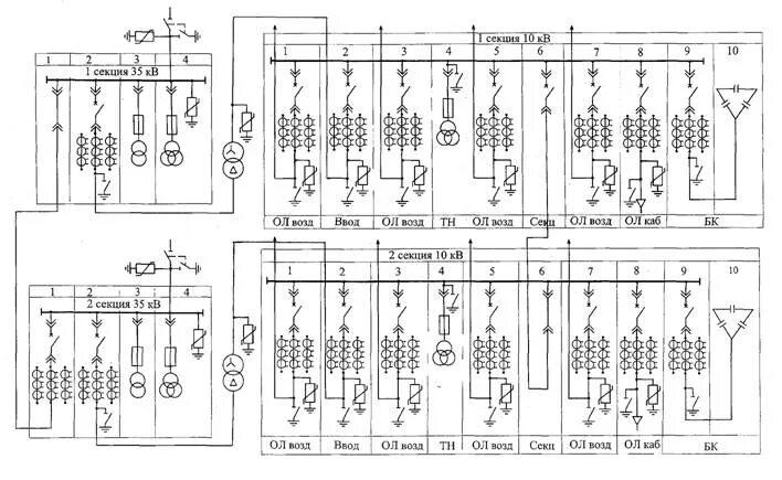 Принципиальные электрические схемы 35 кв КТПМ напряжением 35 кВ