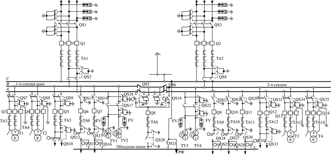 Принципиальные электрические схемы 35 кв Картинки ПРИНЦИПИАЛЬНАЯ ЭЛЕКТРИЧЕСКАЯ СХЕМА ЭЛЕКТРИЧЕСКОЙ ПОДСТАНЦИИ