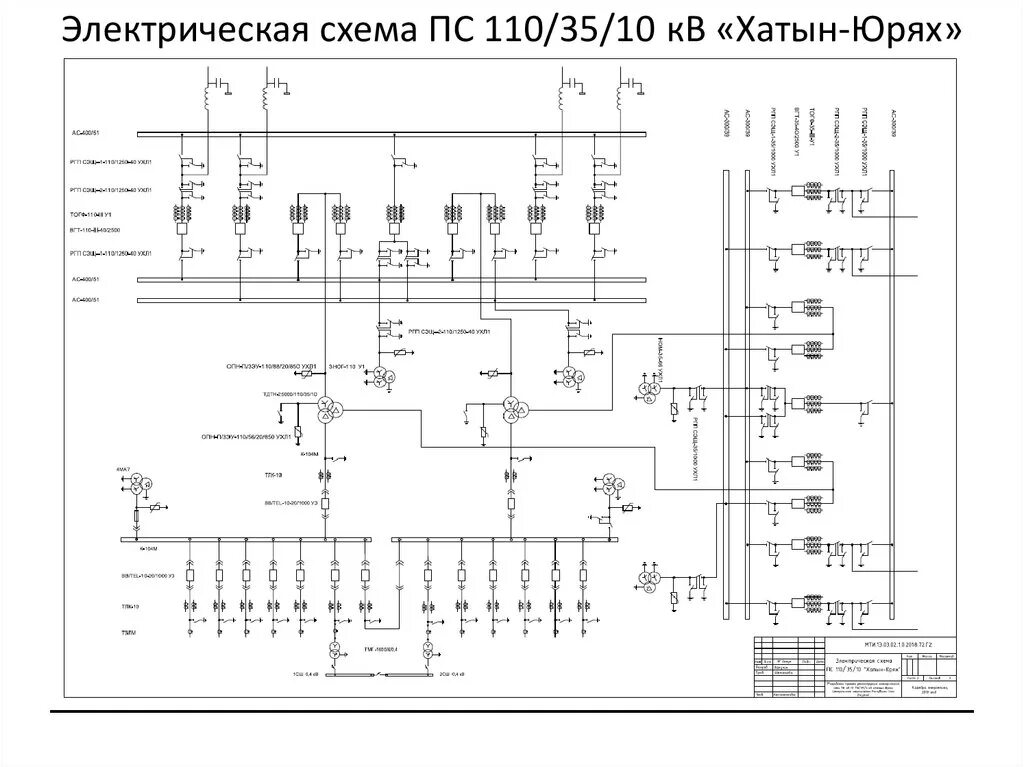 Принципиальные электрические схемы 35 кв Схема пс