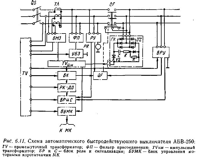 Принципиальные электрические схемы автоматических выключателей 6.3. Пускатели ручного управления