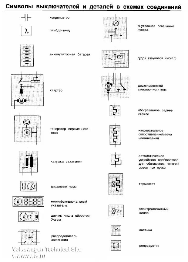 Принципиальные электрические схемы для новичков Как правильно читать электросхемы и наглядно находить продолжение проводов по сх