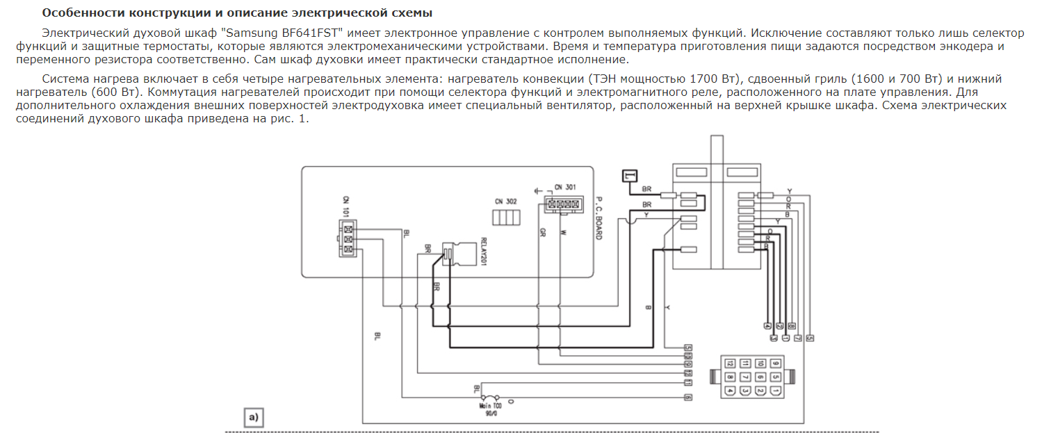 Принципиальные электрические схемы электрических духовок Электрические схемы духовок