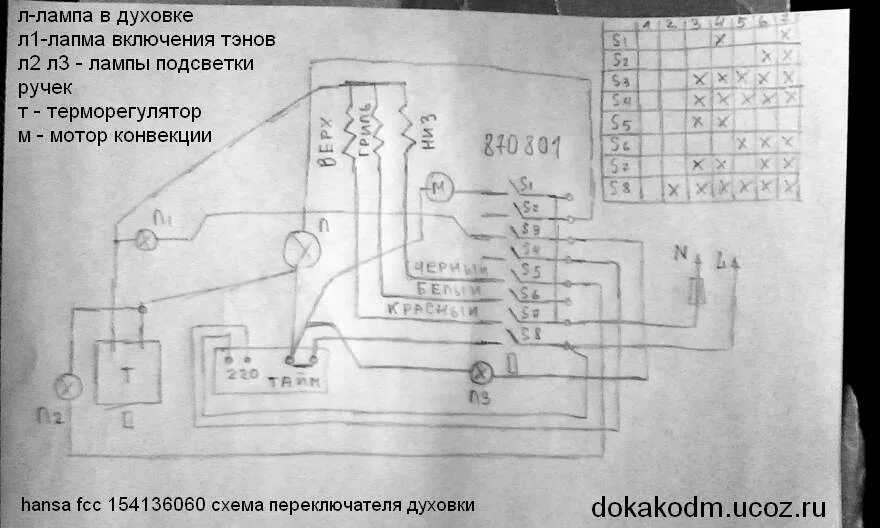 Принципиальные электрические схемы электрических духовок Схема электрической духовки: найдено 84 картинок