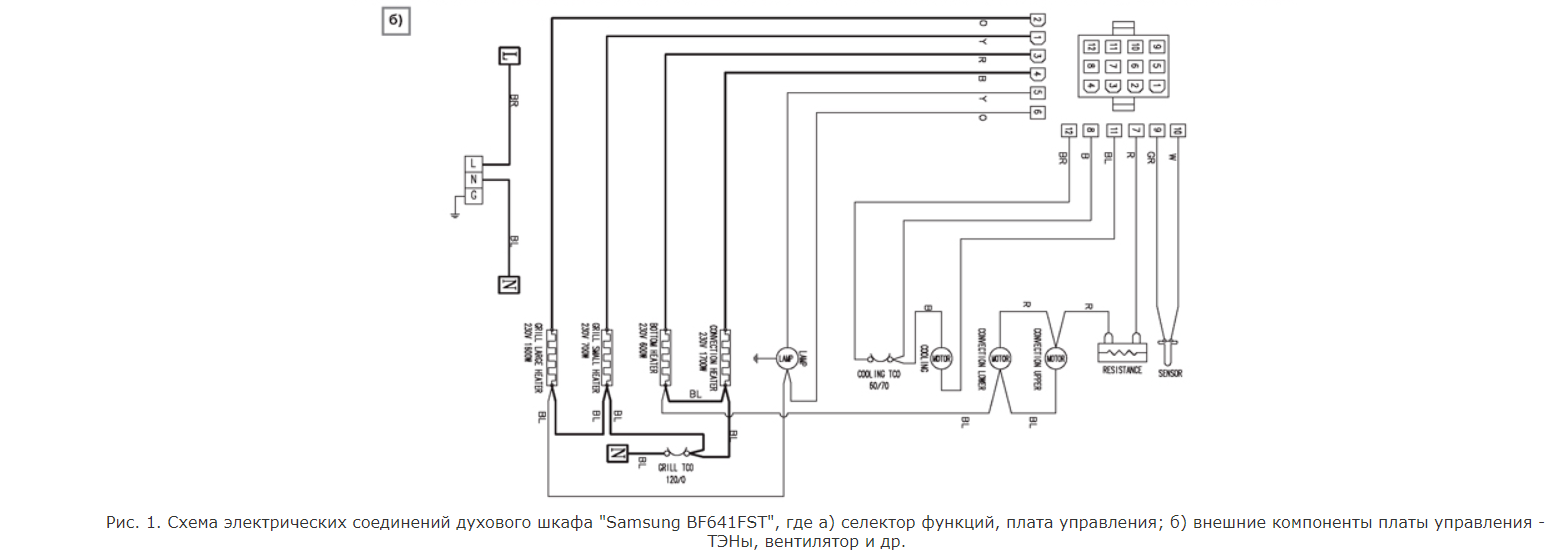 Принципиальные электрические схемы электрических духовок Картинки ЭЛЕКТРИЧЕСКАЯ СХЕМА ХАНСА