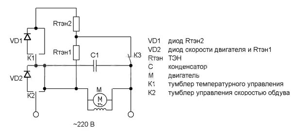 Принципиальные электрические схемы фенов Как сделать строительный фен своими руками