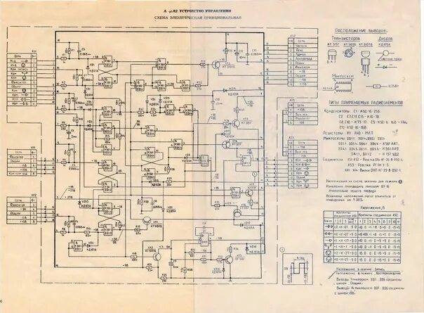 Принципиальные электрические схемы илеть Радиоаппаратура. Сделано в СССР. Комета 225 УНЧ контрольные напряжения. Фотограф