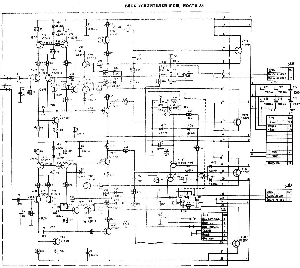 Принципиальные электрические схемы илеть СОЮЗ-110 Усилитель мощности.