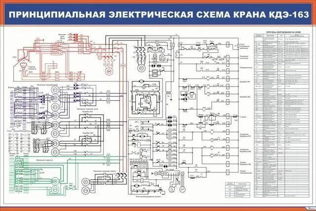 Принципиальные электрические схемы кранов Плакаты Грузовые работы по промышленной безопасности купить в Москве, цены в НКП