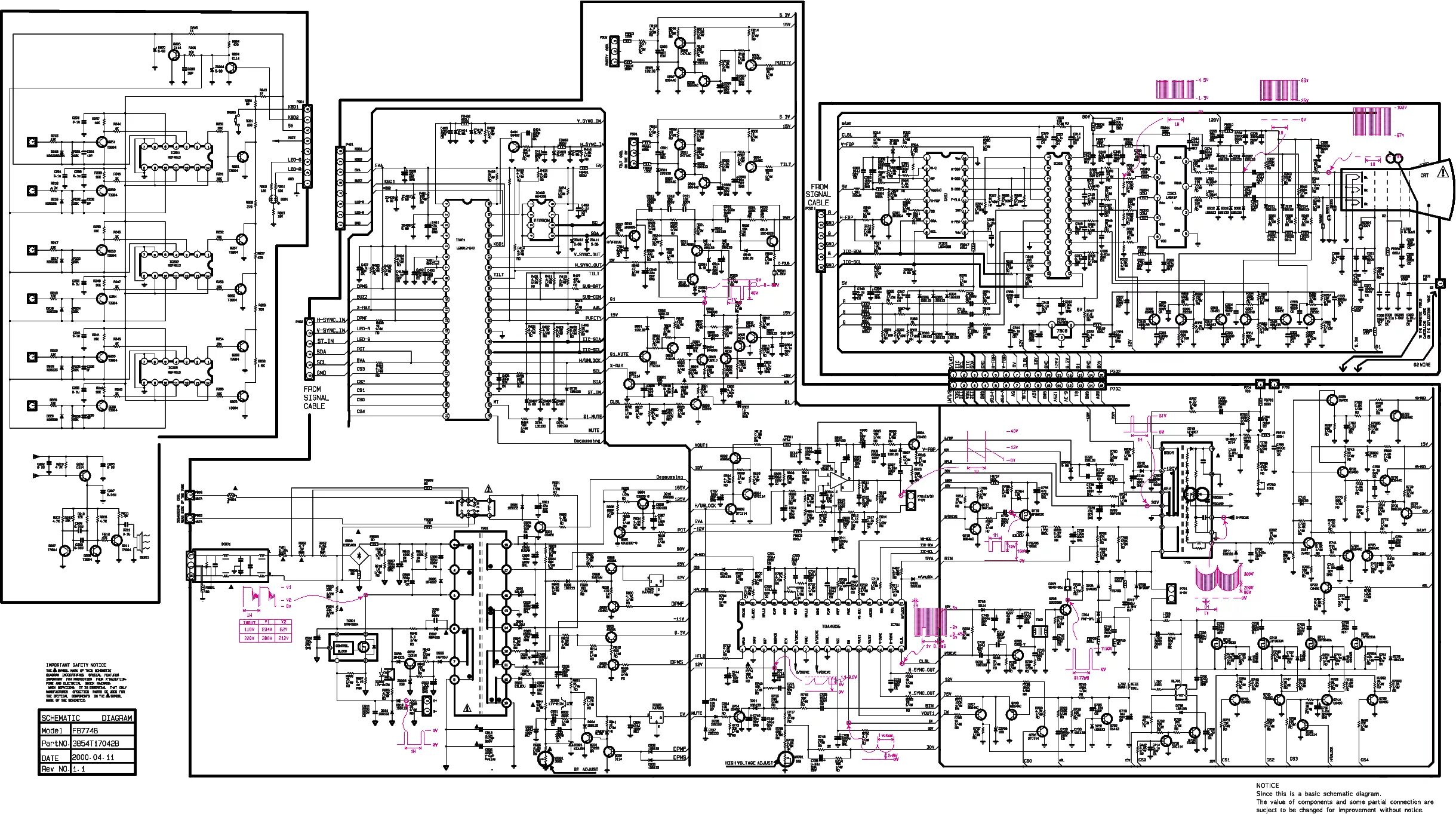 Принципиальные электрические схемы мониторов LG FLATRON M3201 3701 4201 CHASSIS LW61A SM Service Manual download, schematics,