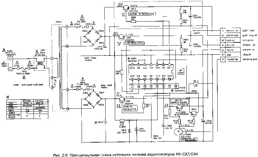 Принципиальные электрические схемы музыкальных центров AIWA SXD20 Service Manual download, schematics, eeprom, repair info for electron