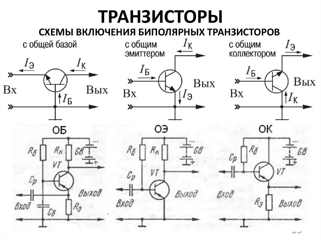 Принципиальные электрические схемы на транзисторах Схема, принцип работы, характеристики биполярных транзисторов Радиоэлемент - рад