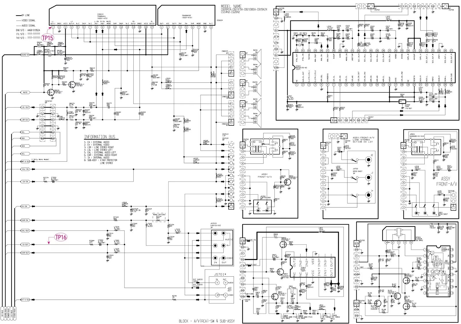Принципиальные электрические схемы samsung Electro help: Samsung CRT TV CS14 CS21 - Service Mode - Adjustments - Circuit Di