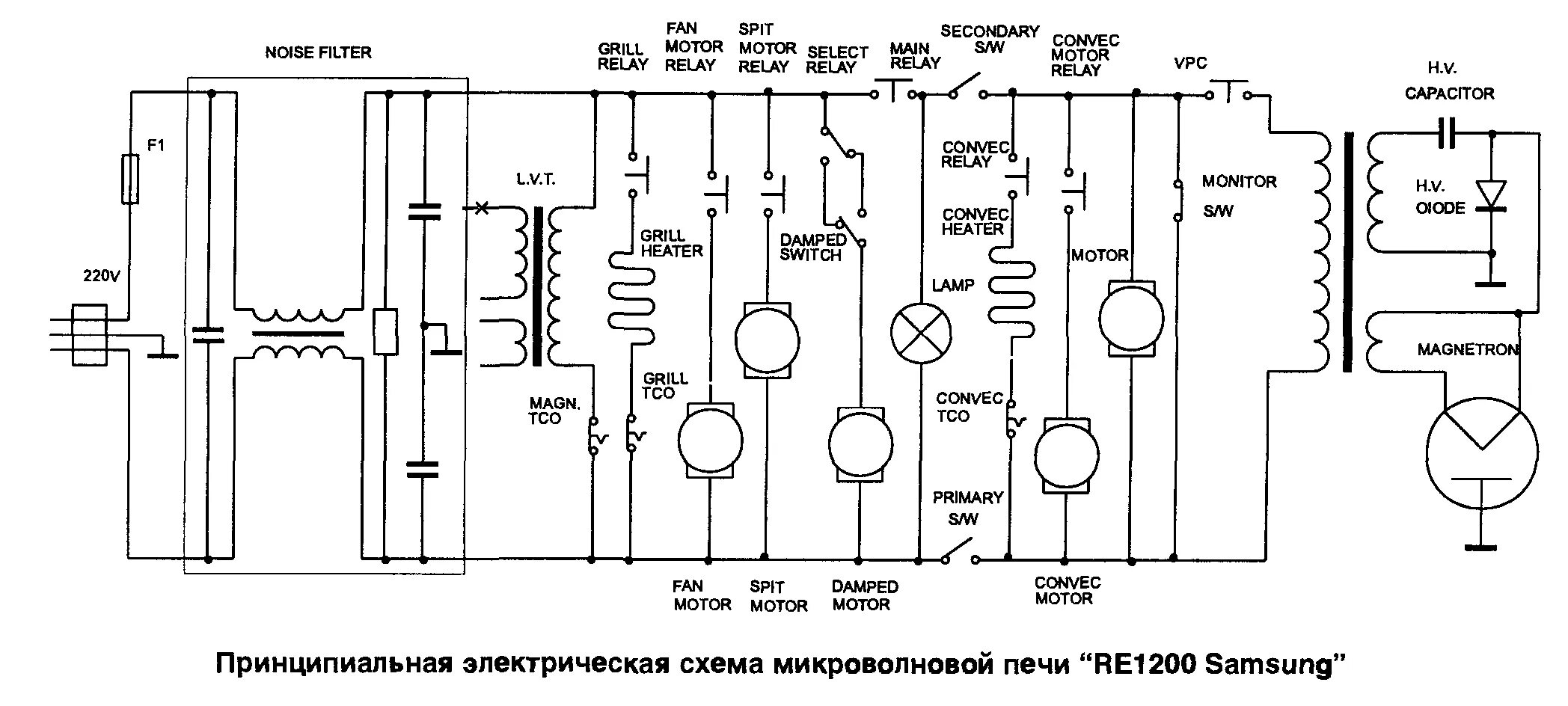 Принципиальные электрические схемы samsung Микроволновая печь "Samsung RE1200"