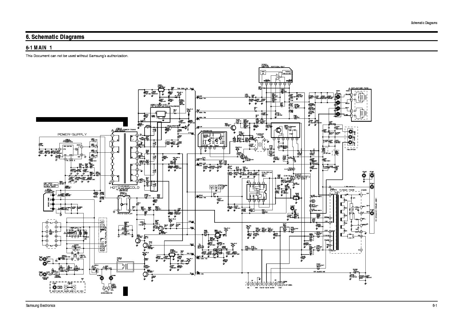 Принципиальные электрические схемы samsung SAMSUNG CI3352X TSECX CHASSIS P68SCN M H Service Manual download, schematics, ee