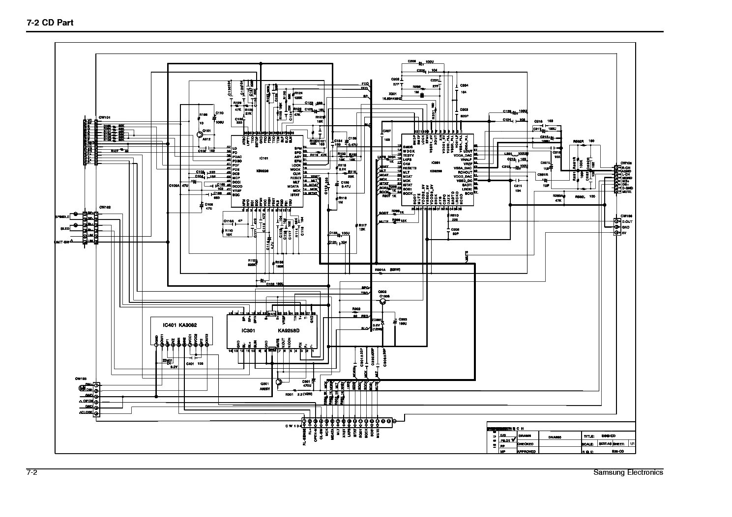 Принципиальные электрические схемы samsung SAMSUNG RCD-S50 Service Manual download, schematics, eeprom, repair info for ele