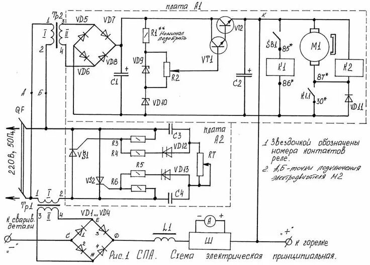 Принципиальные электрические схемы сварочных аппаратов ПОЛУАВТОМАТ en 2024