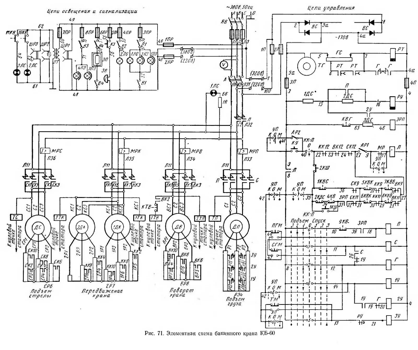Принципиальные электрические схемы управление кранов Электрическая схема автокрана краз - фото - АвтоМастер Инфо