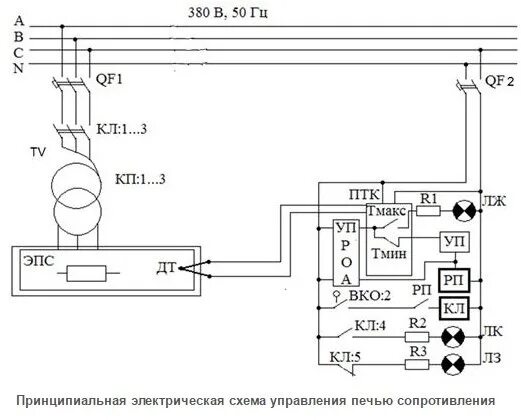 Принципиальные схемы электрических печей Любое электрооборудование - на http://spb.energoportal.ru 2016 Электротехника, э