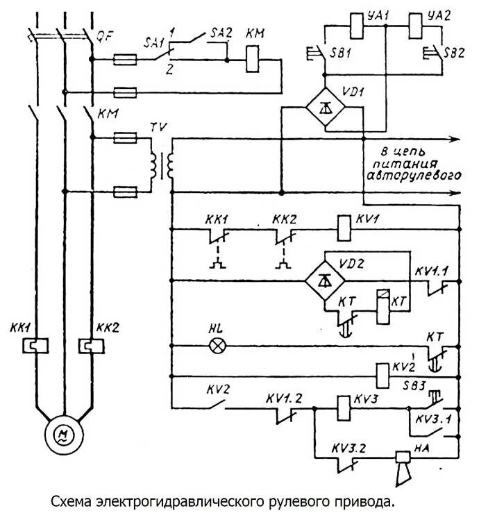 Принципиальные схемы электрических приводов Картинки ЭЛЕКТРИЧЕСКИЕ СХЕМЫ ЭЛЕКТРОПРИВОДА