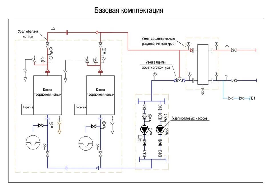 Принципиальные схемы котельных установок Блочно-модульна котельня потужністю 400 кВт - Beeterm