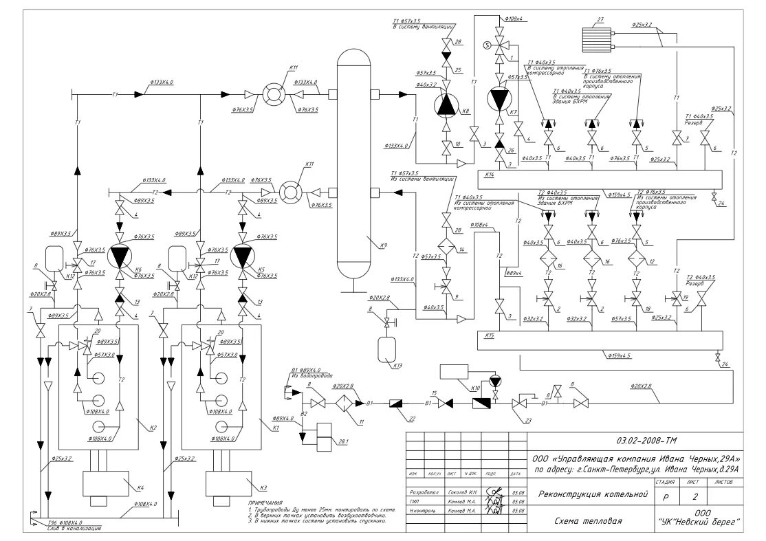 Принципиальные схемы котельных установок ООО "Управляющая компания Ивана Черных, 29А"