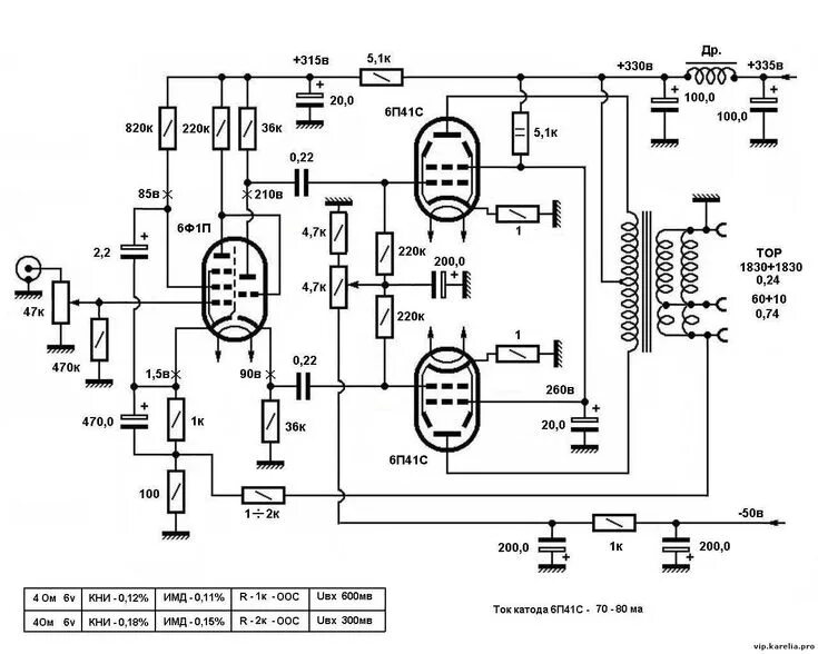 Принципиальные схемы ламповых усилителей Ламповый усилитель - Просмотр темы * VIP Форум * Усилитель, Радио, Принципиальна