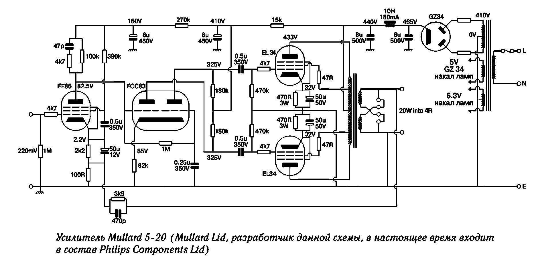 Принципиальные схемы ламповых усилителей Ламповый усилитель Milliard 5-20 (20Вт)