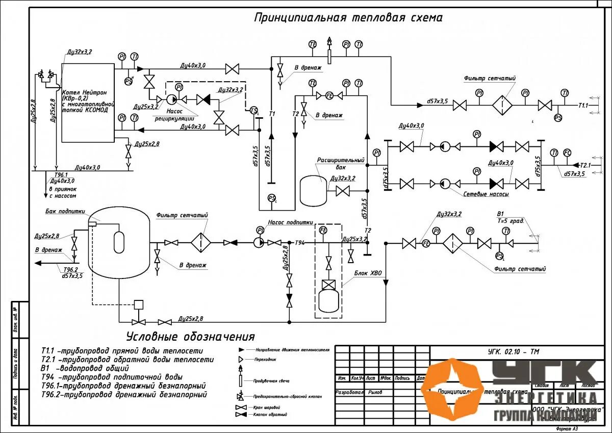 Принципиальные схемы теплоподготовительных установок водогрейных котельных Блочно-модульные котельные - "УГК-Энергетика"