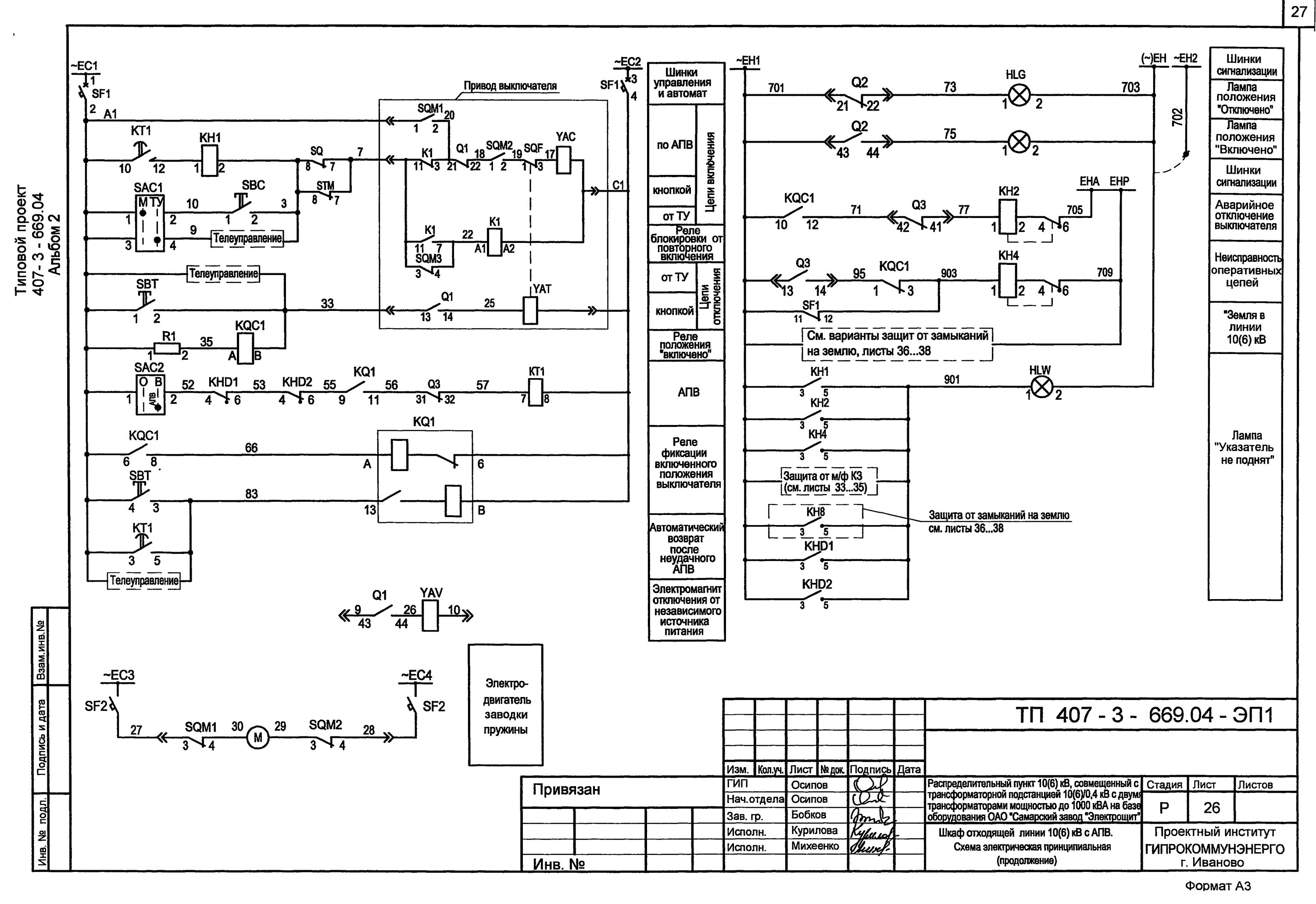 Принципиальных электрических схем рза для якно Скачать Типовой проект 407-3-669.04 Альбом 2. Электротехническая часть с оборудо