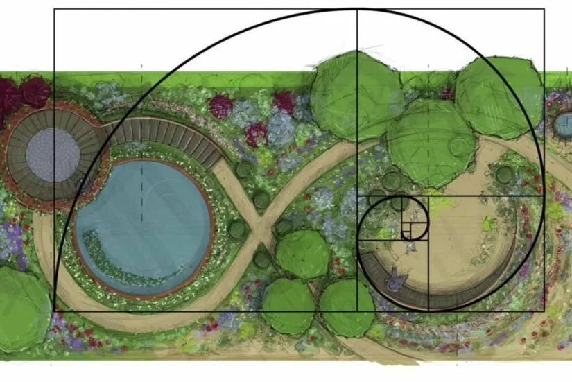 Принципы ландшафтного дизайна How Fibonacci and the golden ratio can make your garden beautiful Garden landsca