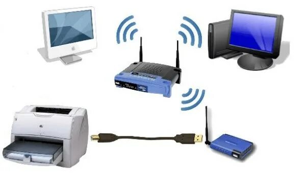 Monster Produktionszentrum AIDS how to setup printer through wireless router Lin