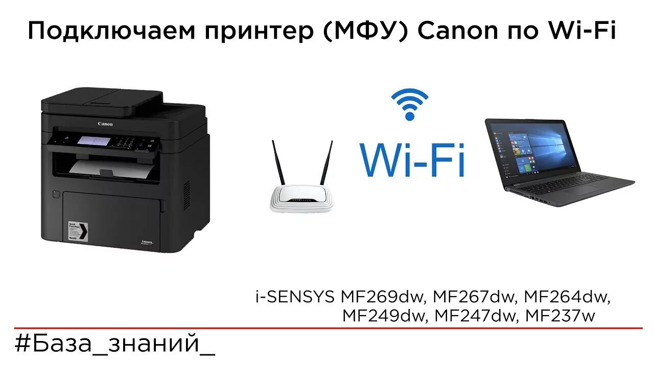 Принтер canon g3430 как подключить по wifi Настройка подключения по Wi-Fi принтеров (МФУ) Canon i-SENSYS MF269dw, MF267dw, 