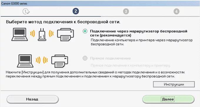 Принтер canon ip1900 как подключить к компьютеру Обзор цветного струйного МФУ Canon Pixma G3400 со встроенной СНПЧ и большим запа