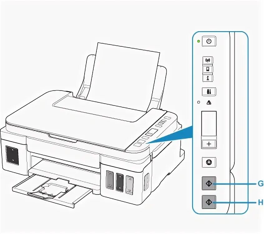 Принтер canon pixma g2410 как подключить Canon : Руководства по устройствам Inkjet : G3010 series : Копирование