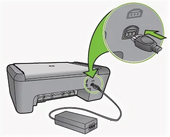 Принтер deskjet 2700 как подключить HP Officejet 4400 (K410), Deskjet Ink Advantage (K209), and Deskjet F4400 All-in