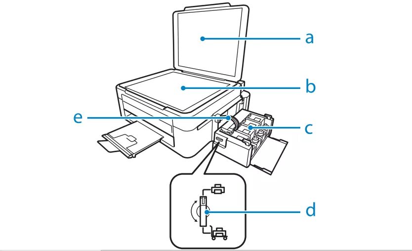 Принтер epson l130 как подключить Как подключить принтер epson l3256