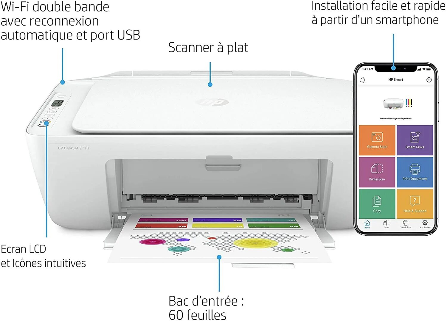 Принтер hp 2320 как подключить к приложению Se rétracter accident Jeunesse 2710 deskjet Extérieur Souple entrer