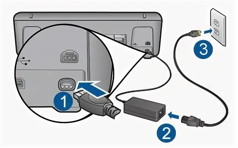 Принтер hp deskjet 2320 как подключить Blinking Lights on the HP Deskjet 5550 Printer Series HP ® Customer Support