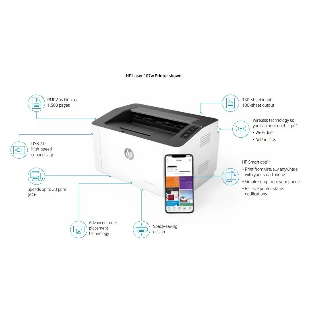 Принтер hp laser 107w как подключить wifi ayak sesleri çamur seninki hp printer 107w kuğu Ay yüzeyi kartuş