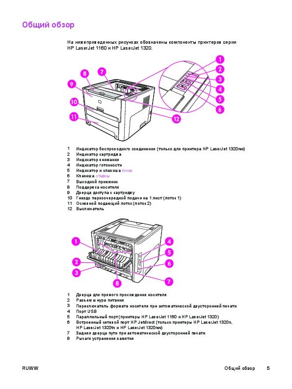 Принтер hp laserjet 1320 как подключить Инструкция лазерного принтера HP LaserJet 1160 - Инструкции по эксплуатации быто